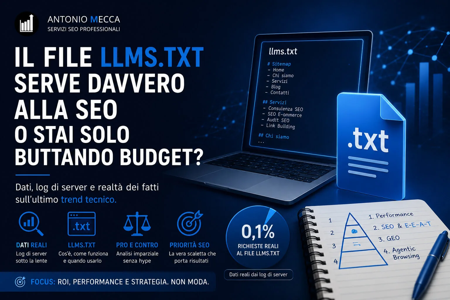 Il file llms.txt serve davvero alla SEO o stai solo buttando budget?